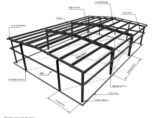 XDEM Lichte geprefabriceerde staalconstructie magazijn productie werkplaats frame metalen gebouw