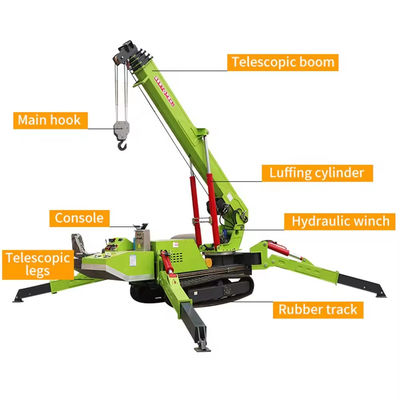 Verstelbare mobiele kraan voor bouwwerkzaamheden 10T 12T Mini Spider Crane