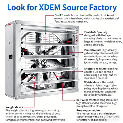 Negative Pressure Fans High-power Industrial Exhaust Fans Cooling Fans Ventilation Fans for Livestock Farm Workshop Exhaust Fans